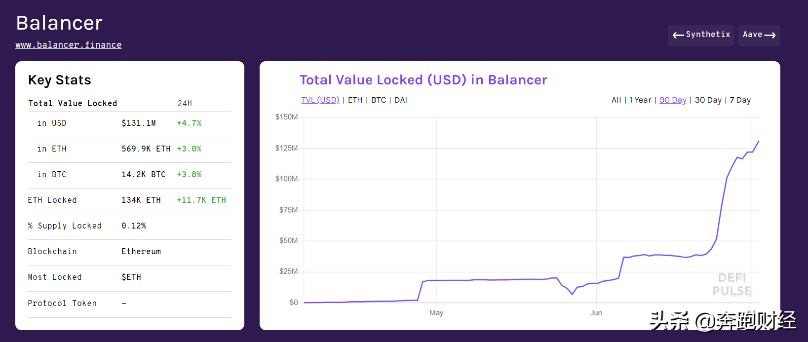 Trust钱包如何使用DApp_钱包使用时间_钱包使用方法