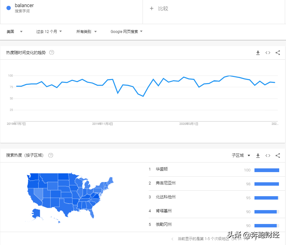 钱包使用方法_Trust钱包如何使用DApp_钱包使用时间