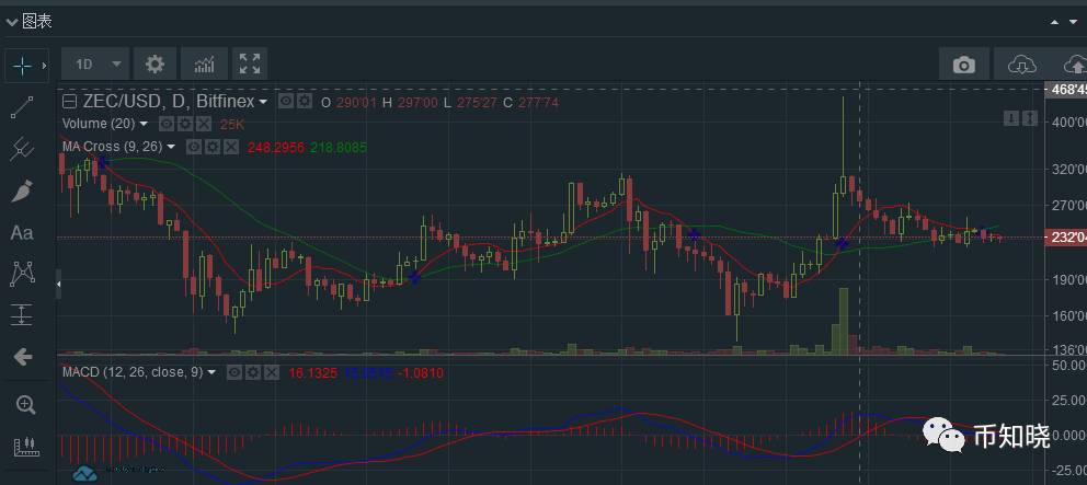 imtoken下载地址V6.7.1 - 最新官网下载_imtoken官网下载2.8_imtoken官网下载20