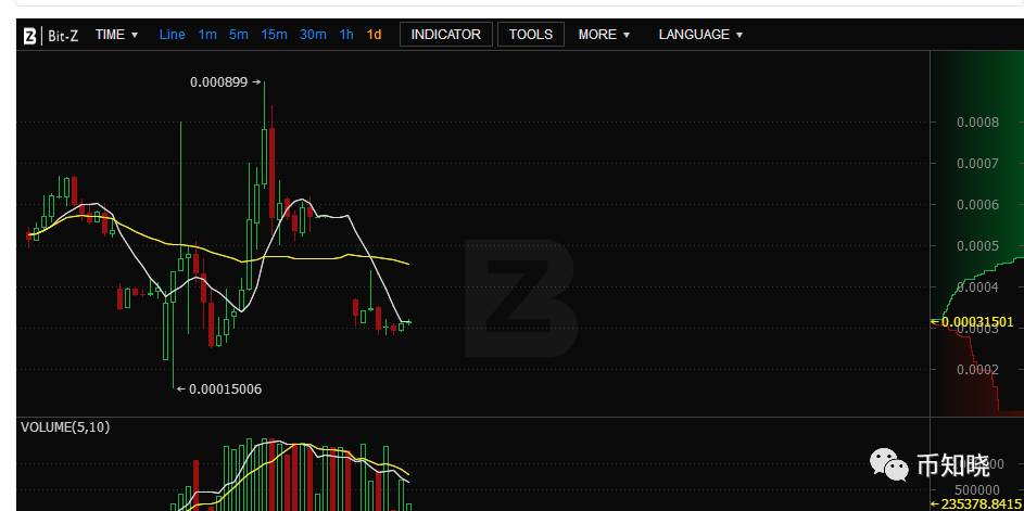 imtoken官网下载20_imtoken官网下载2.8_imtoken下载地址V6.7.1 - 最新官网下载