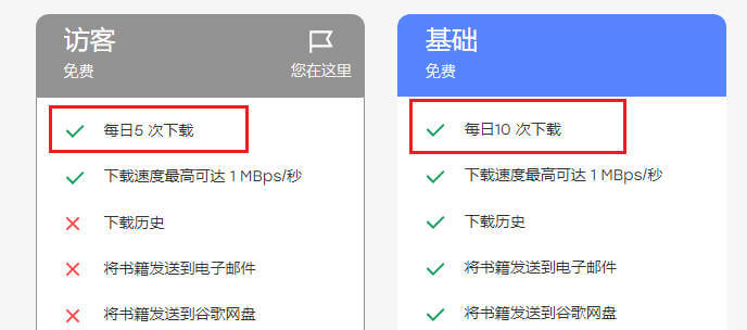 Zlibrary — 全球最大的电子图书馆,九百万本电子书免费下载。附官网地址
