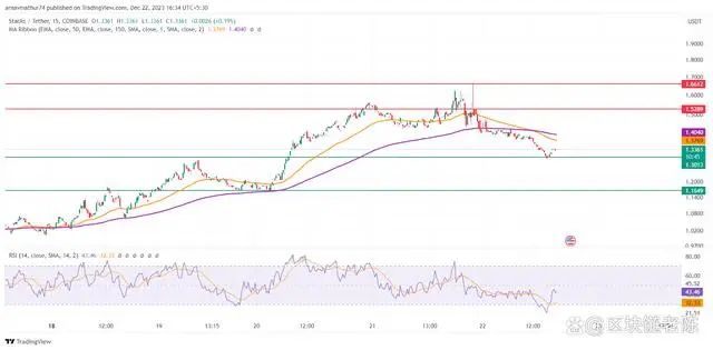 imtoken安卓版钱包怎么下载_钱包下载官网_钱包app下载安装安卓版