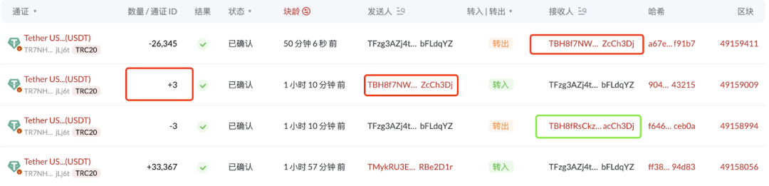 钱包是代表什么生肖_imToken是哪里的钱包？_钱包是谁