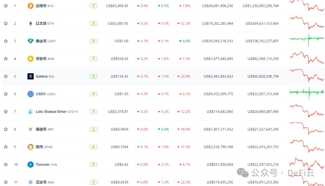 区块链比特币以太坊_以太坊和比特币区块链钱包_比特币钱包和以太坊钱包