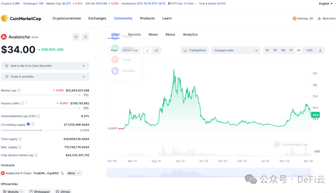 区块链比特币以太坊_以太坊和比特币区块链钱包_比特币钱包和以太坊钱包
