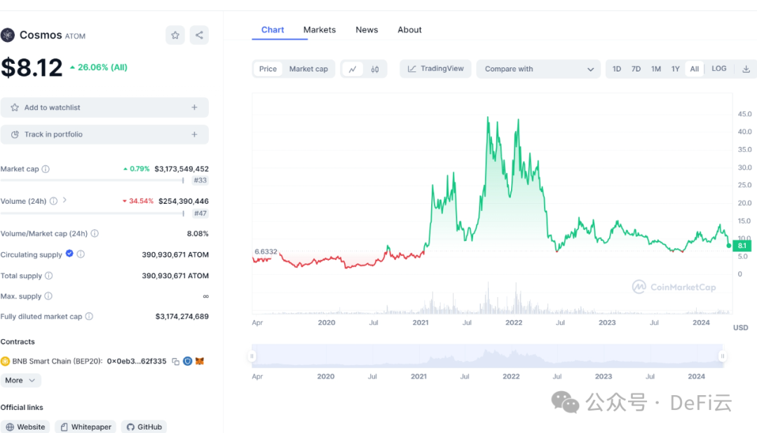 比特币钱包和以太坊钱包_区块链比特币以太坊_以太坊和比特币区块链钱包