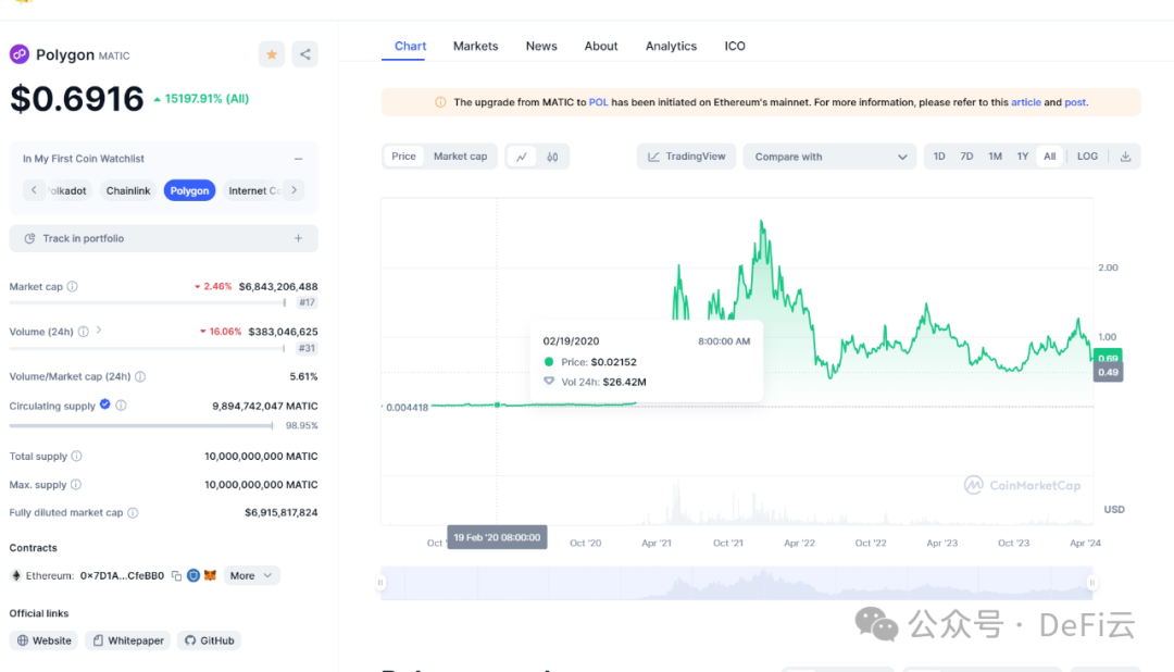 区块链比特币以太坊_比特币钱包和以太坊钱包_以太坊和比特币区块链钱包