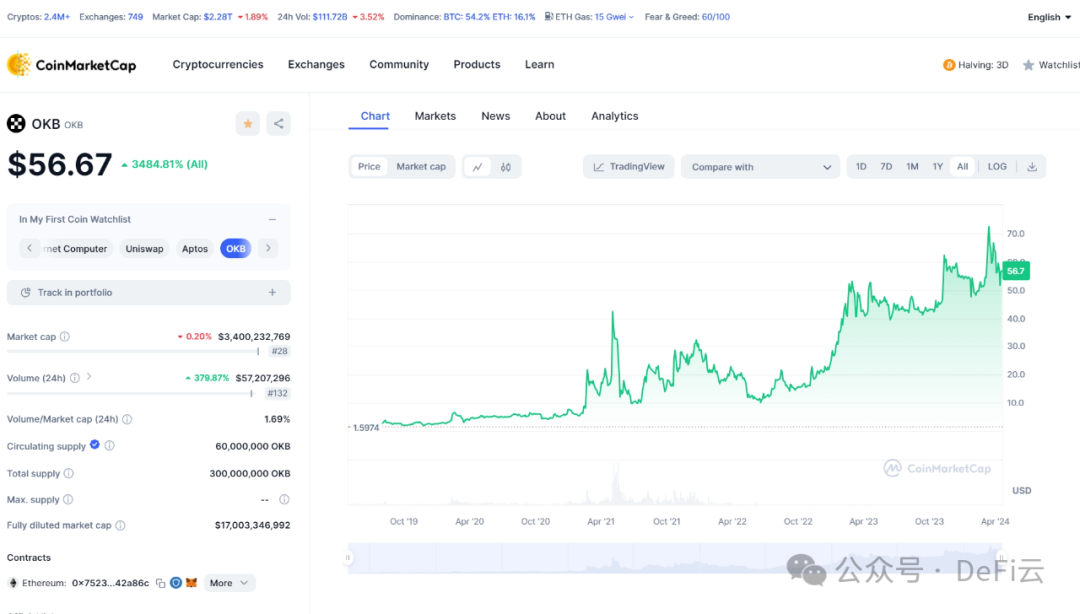 以太坊和比特币区块链钱包_区块链比特币以太坊_比特币钱包和以太坊钱包