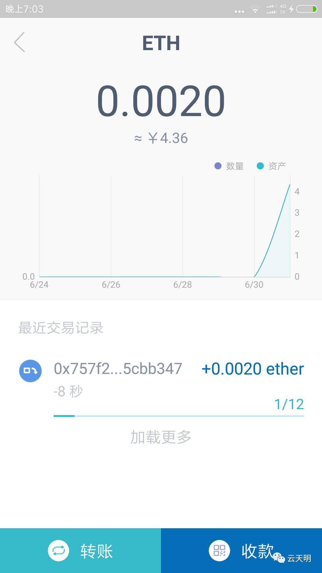 安卓下载软件_安卓下载推特_imtoken安卓下载