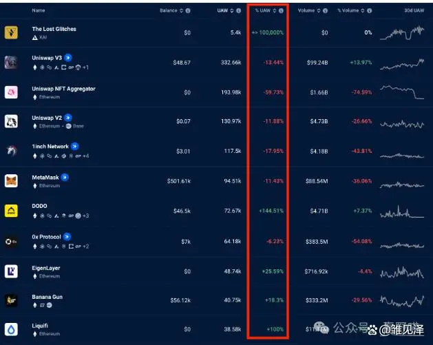 以太坊和比特币区块链钱包_区块链比特币以太坊_比特币钱包和以太坊钱包