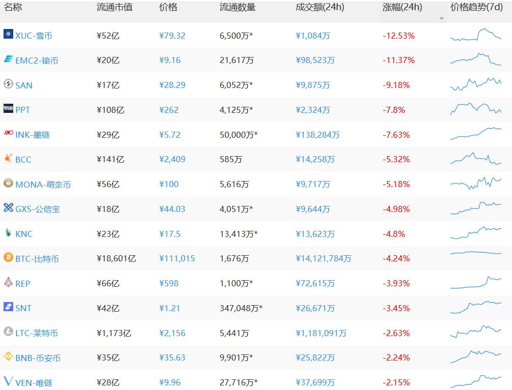 币种最全的钱包_钱包币是啥_im钱包怎么显示币金额·(中国)官方网站