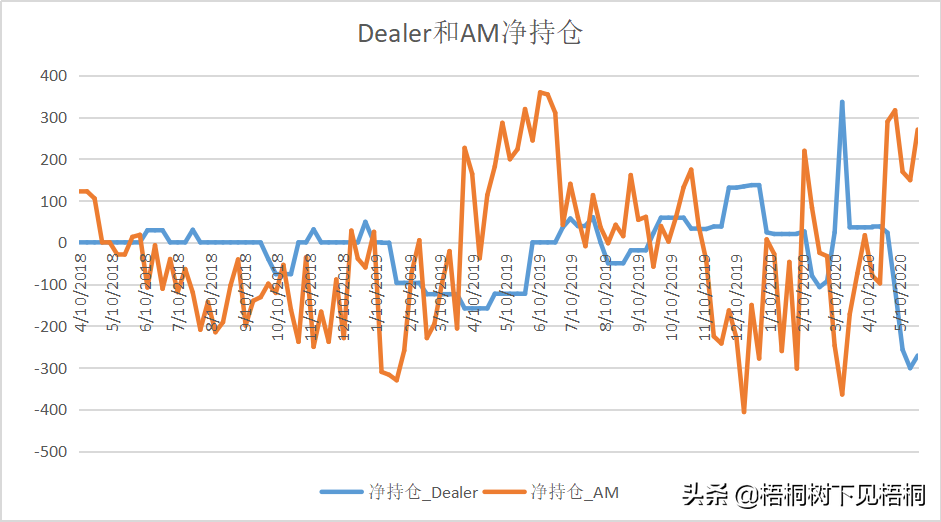 以太坊和比特币区块链钱包_区块链比特币以太坊_比特币钱包和以太坊钱包