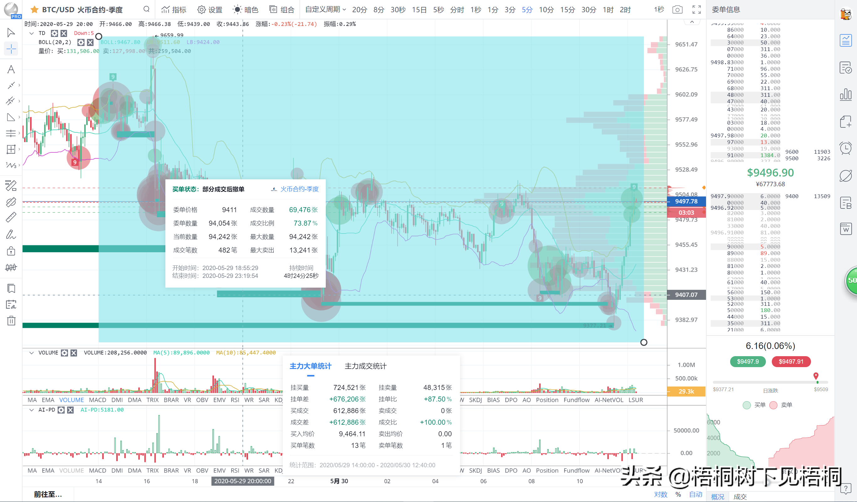 比特币钱包和以太坊钱包_以太坊和比特币区块链钱包_区块链比特币以太坊