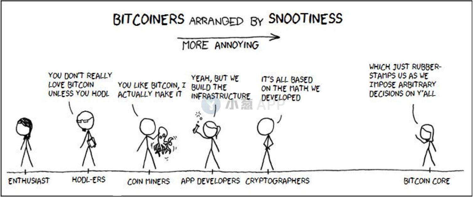 比特币钱包和以太坊钱包_以太坊和比特币区块链钱包_区块链比特币以太坊