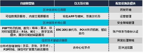 imtoken是哪里开发的_imtoken离线钱包_imtoken风险测评答案