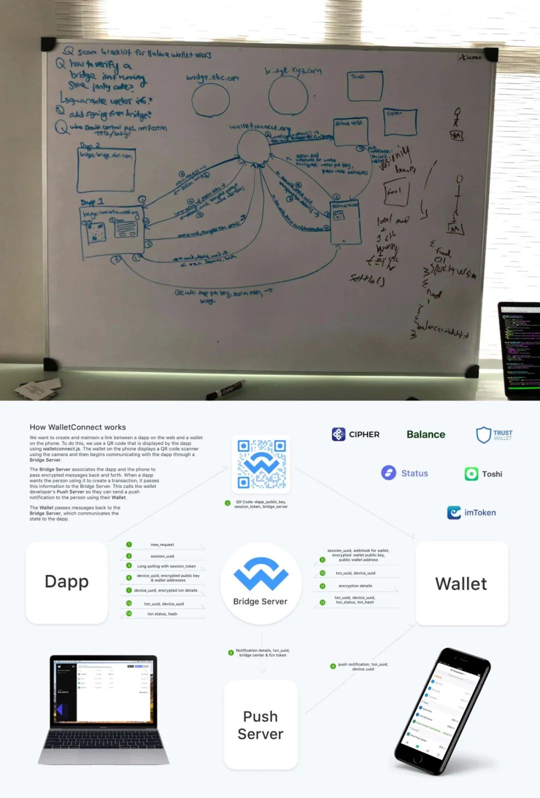 钱包使用风水_Trust钱包如何使用DApp_钱包使用什么颜色的好