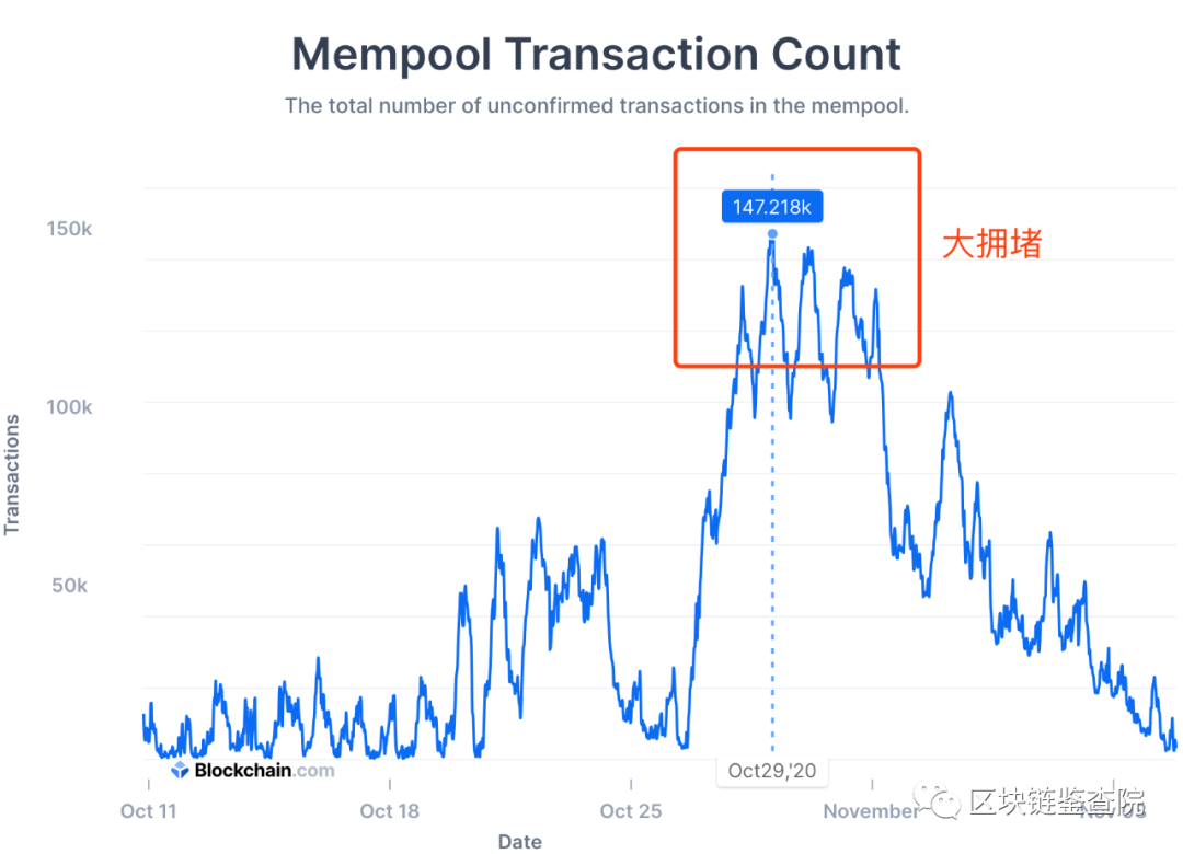 imToken是属于冷钱包吗?_imtoken冷钱包安全吗_imtoken冷钱包
