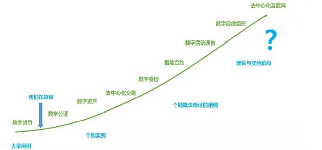 隐藏转账信息_隐藏银行转账记录_im钱包怎么隐藏转账记录