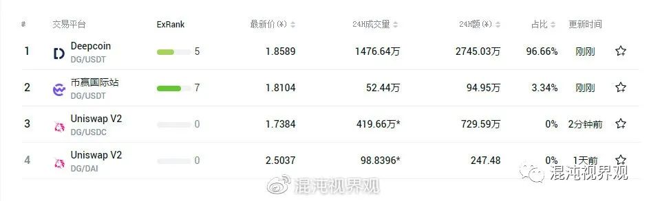 钱包官网imtoken_钱包官网下载_im钱包官网