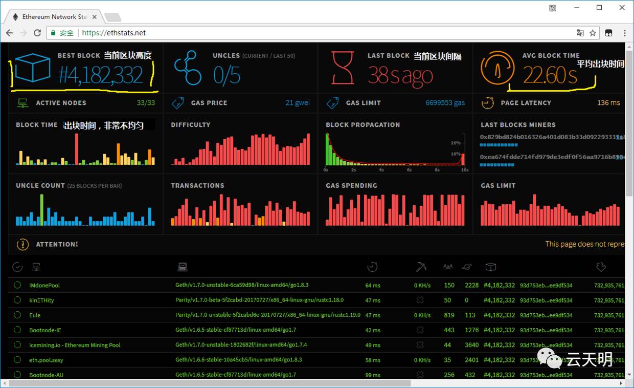 转账失败退回多久到账_转账失败退回怎么做账_im钱包转账失败会退回吗