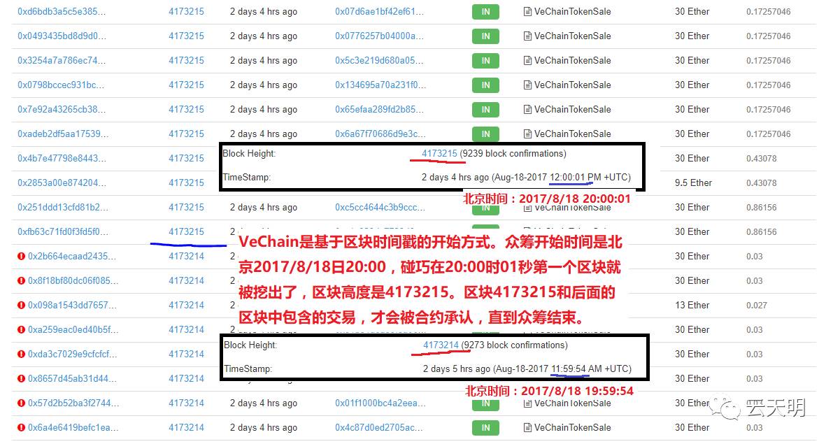 转账失败退回怎么做账_im钱包转账失败会退回吗_转账失败退回多久到账