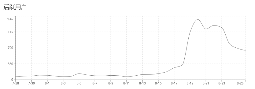 钱包imtoken国际版_钱包imtoken下载_imToken钱包