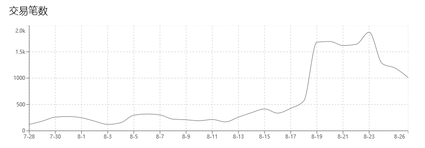 钱包imtoken下载_imToken钱包_钱包imtoken国际版