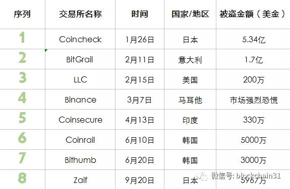 中云钱包官网_imToken钱包官网_钱能钱包官网