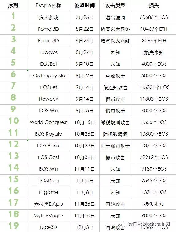 中云钱包官网_钱能钱包官网_imToken钱包官网