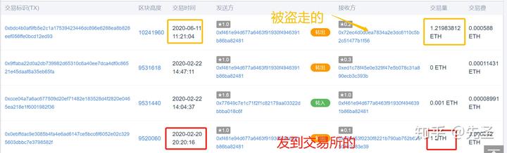 转账失败一般退款后多久到账_im钱包转账失败会退回吗_转账失败钱已退回为什么