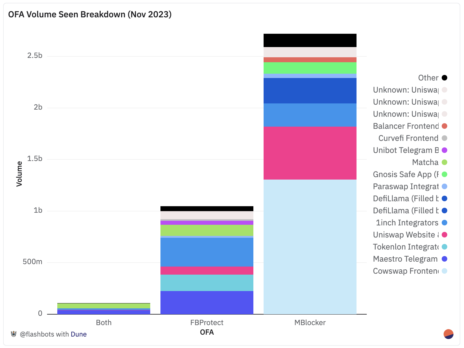 去中心化钱包_imToken是去中心化钱包吗？_aitdcoin中心化钱钱包