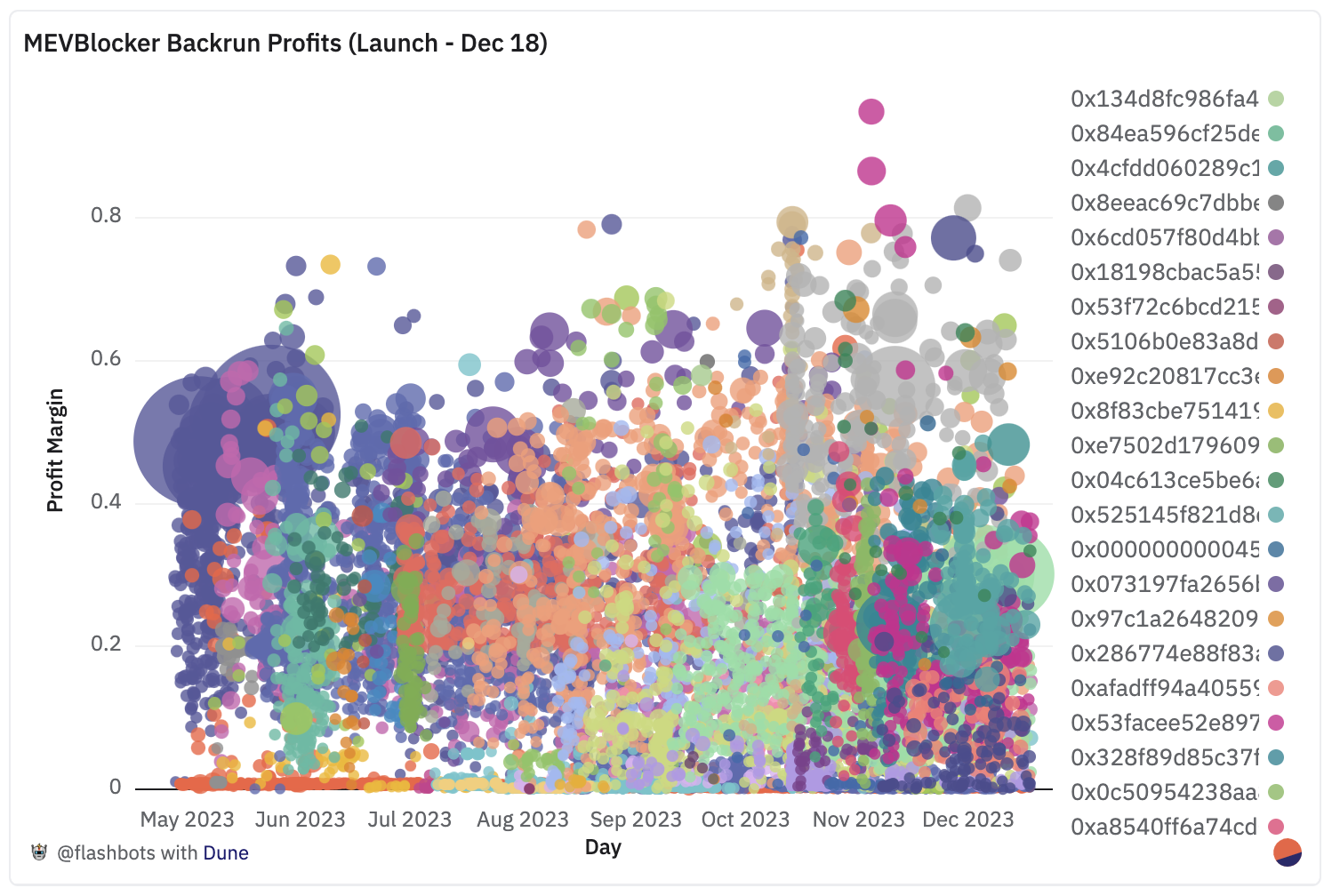 aitdcoin中心化钱钱包_imToken是去中心化钱包吗？_去中心化钱包
