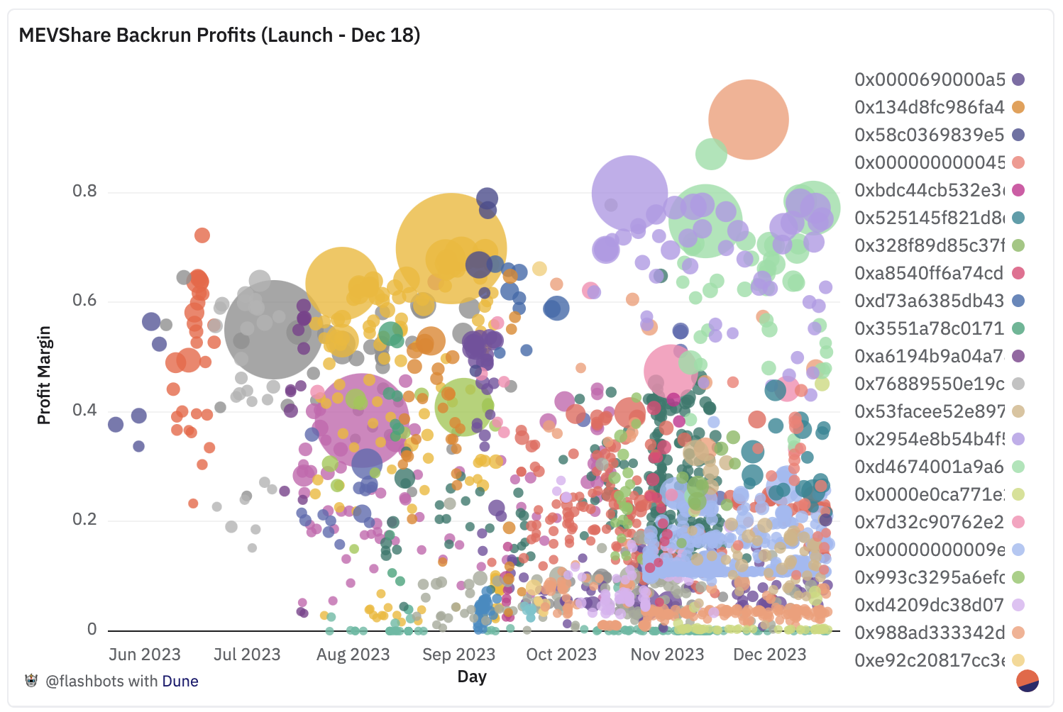 imToken是去中心化钱包吗？_去中心化钱包_aitdcoin中心化钱钱包