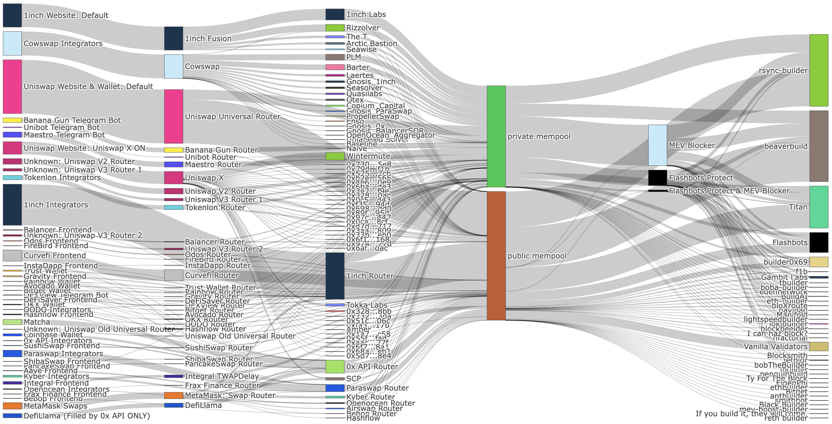 去中心化钱包_aitdcoin中心化钱钱包_imToken是去中心化钱包吗？