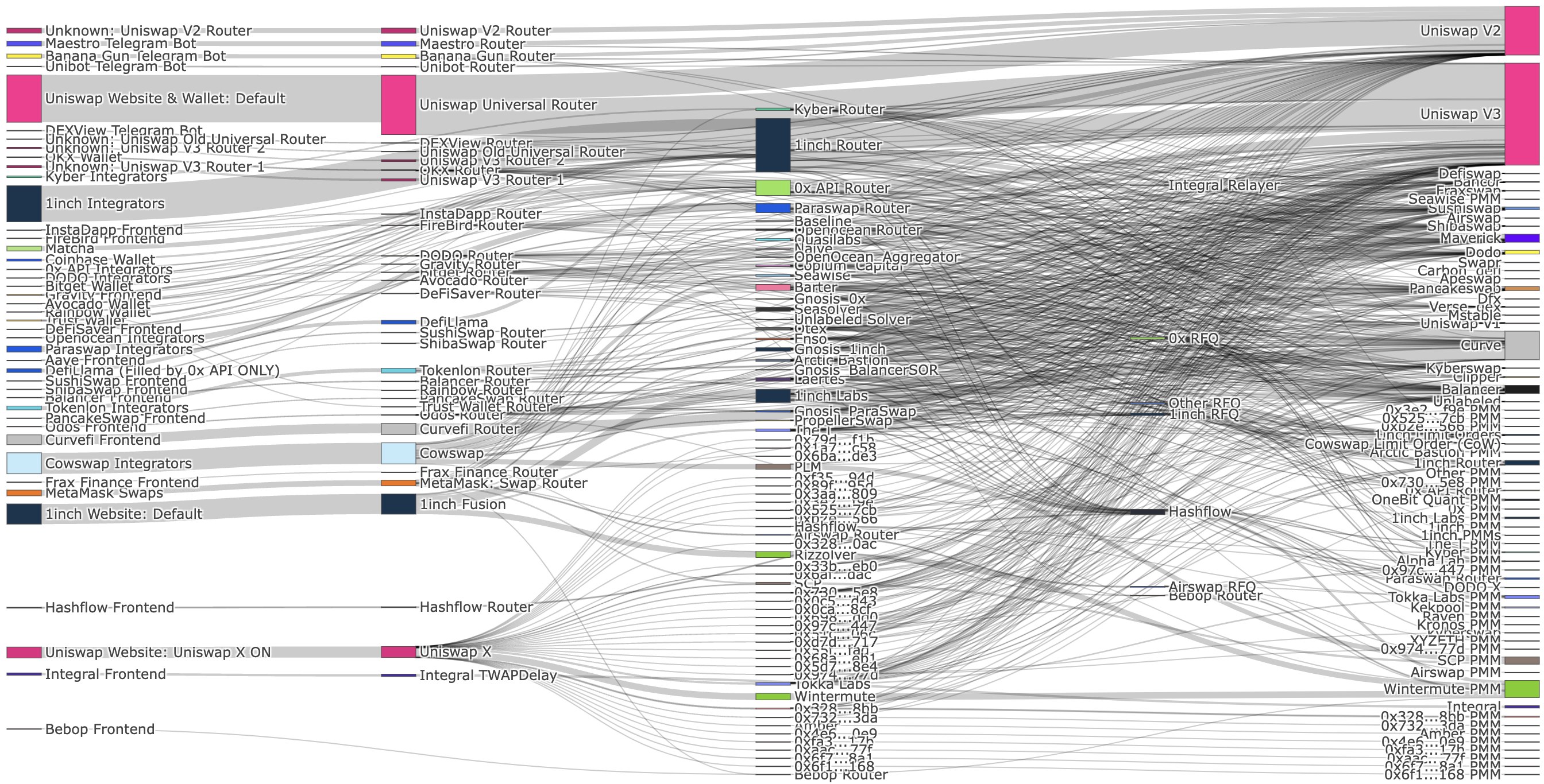 imToken是去中心化钱包吗？_去中心化钱包_aitdcoin中心化钱钱包