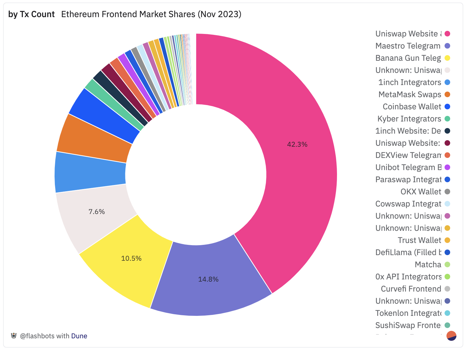 aitdcoin中心化钱钱包_去中心化钱包_imToken是去中心化钱包吗？