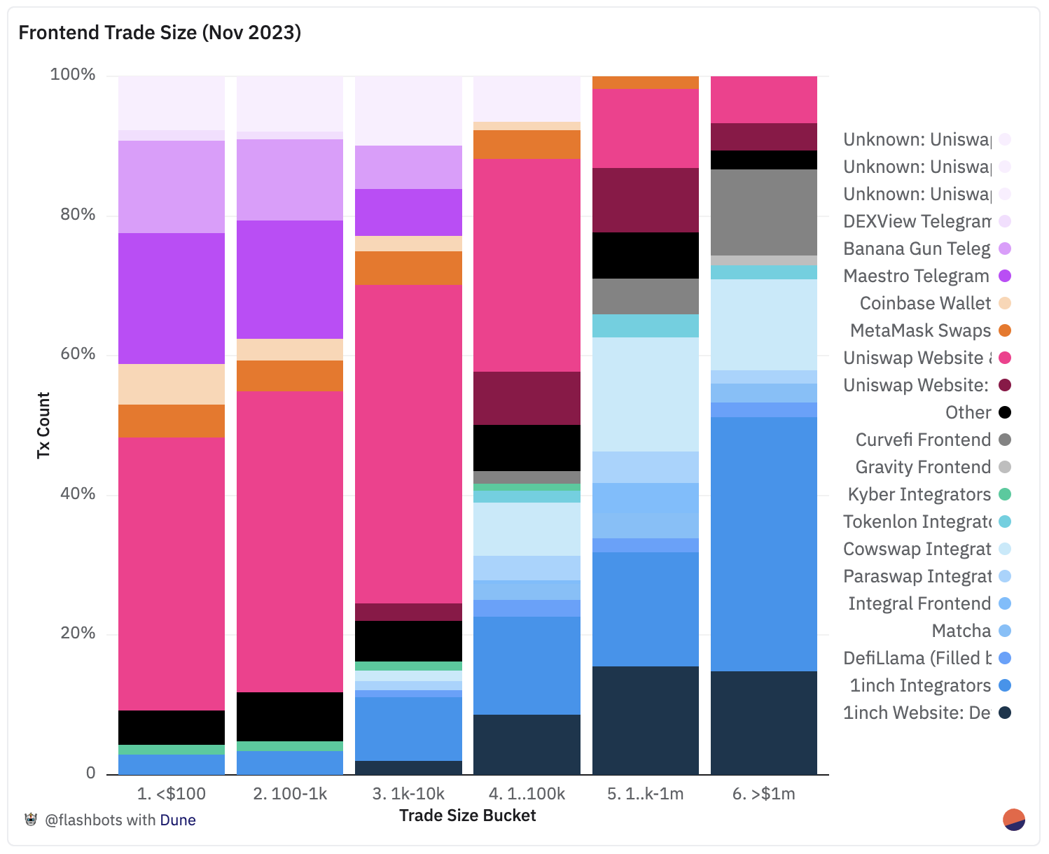 imToken是去中心化钱包吗？_aitdcoin中心化钱钱包_去中心化钱包