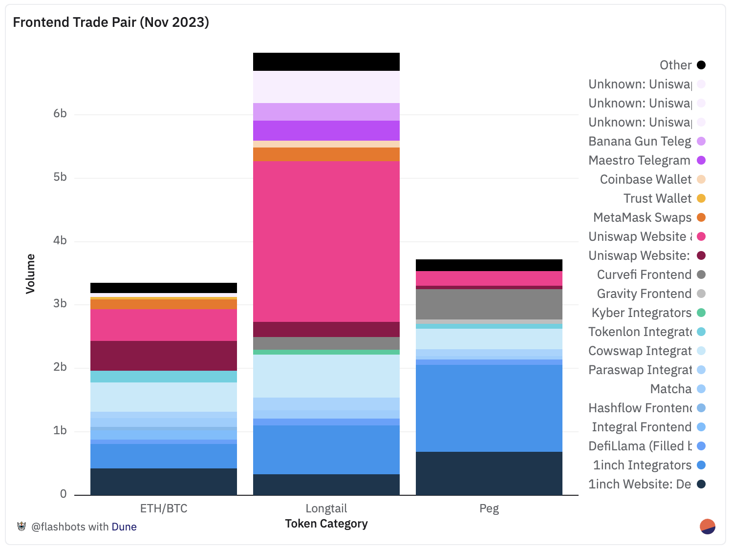 去中心化钱包_aitdcoin中心化钱钱包_imToken是去中心化钱包吗？