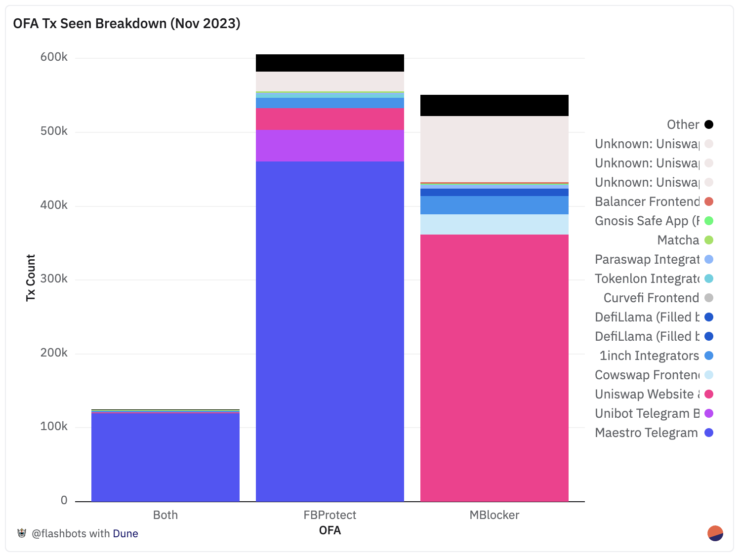 去中心化钱包_aitdcoin中心化钱钱包_imToken是去中心化钱包吗？