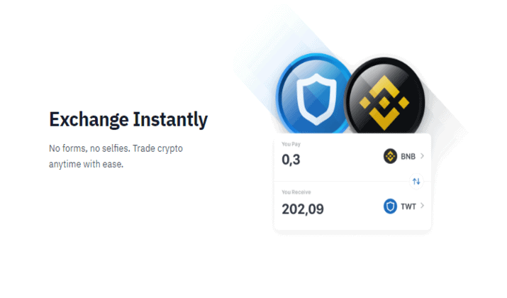 钱包使用风水_Trust钱包如何使用DApp_钱包使用教程