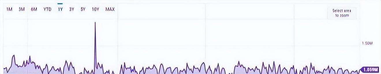 区块链比特币以太坊_比特币钱包和以太坊钱包_以太坊和比特币区块链钱包