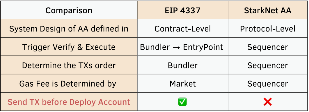 im钱包怎么隐藏转账记录_转账隐藏名字_转账记录能隐藏吗
