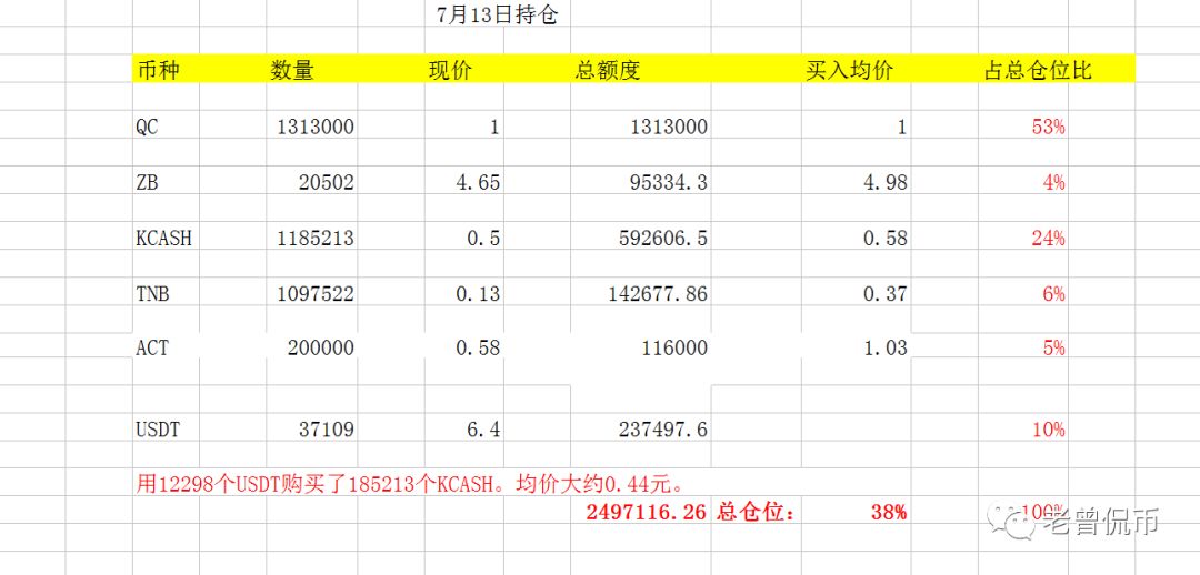 showkey转屏助手失败_郁小刚转lol失败_imtoken转失败