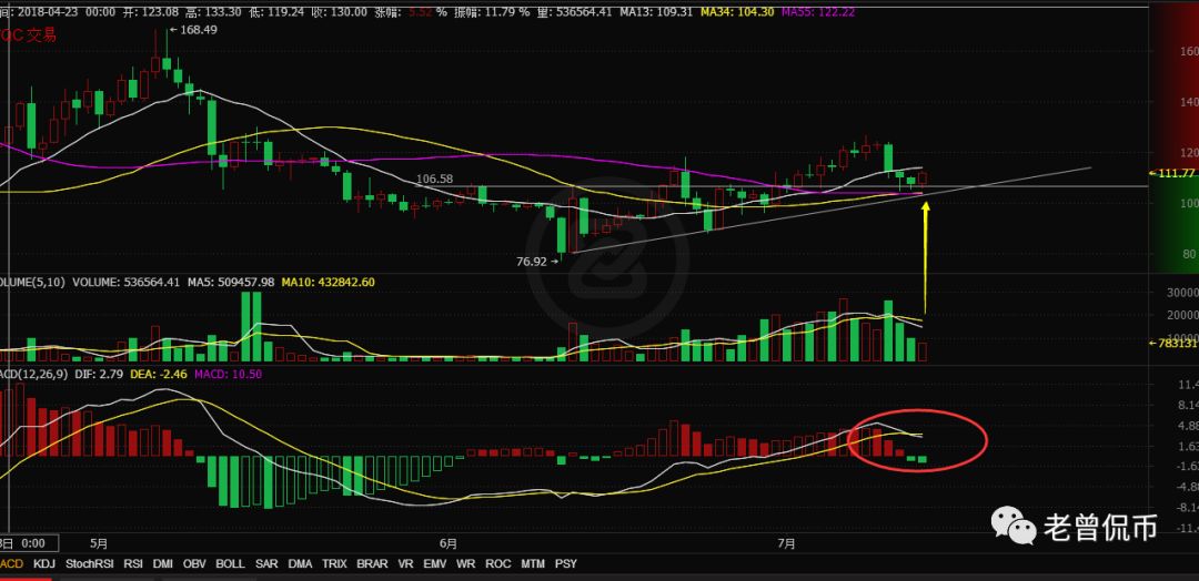 showkey转屏助手失败_imtoken转失败_郁小刚转lol失败
