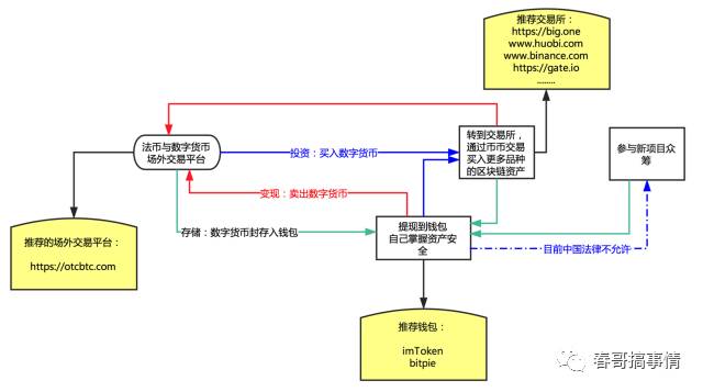 比特派钱包官网版下载_bitpie比特派钱包_钱包比特派官网下载版安卓