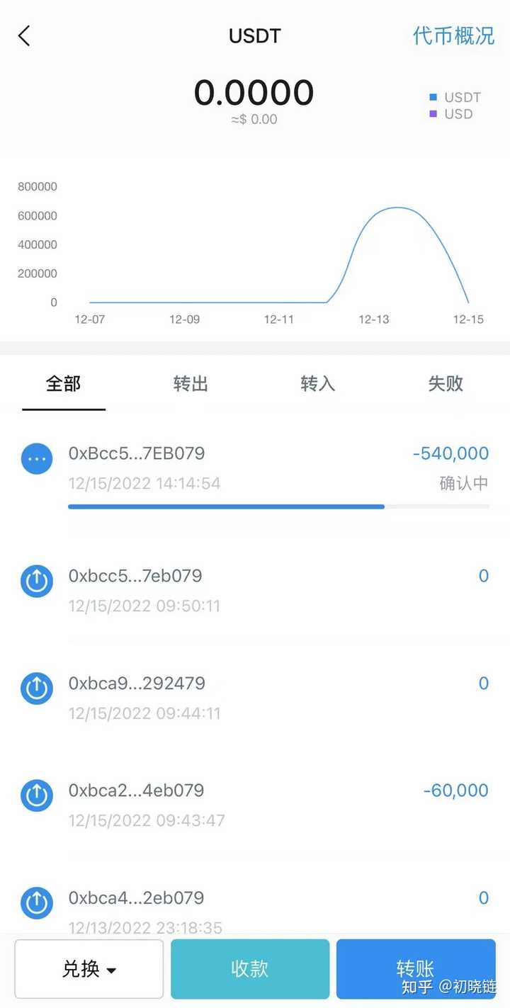 转账怎么隐藏金额呀_隐藏转账信息_im钱包怎么隐藏转账记录