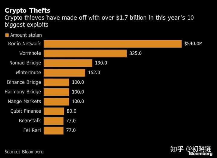 im钱包怎么隐藏转账记录_隐藏转账信息_转账怎么隐藏金额呀