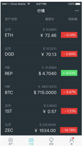 showkey转屏助手失败_imtoken转失败_失败转为成功的句子