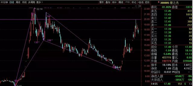 以太坊和比特币区块链钱包_区块链比特币以太坊_比特币钱包和以太坊钱包