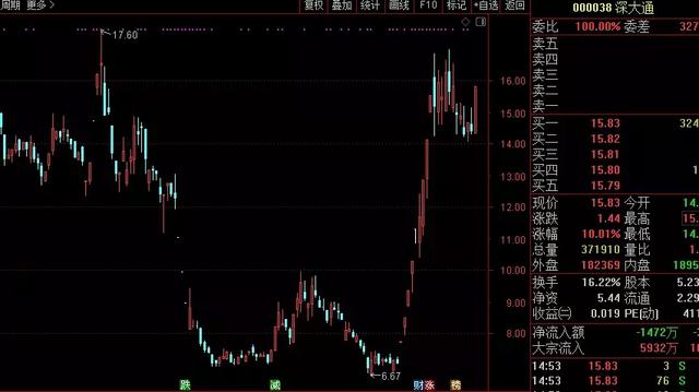 比特币钱包和以太坊钱包_以太坊和比特币区块链钱包_区块链比特币以太坊